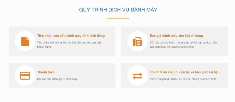 quy trinh danh may online